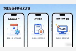 UDID定制和企业签名哪个更稳?一文说清核心区别